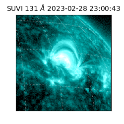 suvi - 2023-02-28T23:00:43.818000