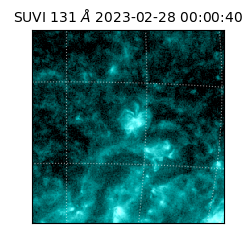 suvi - 2023-02-28T00:00:40.386000