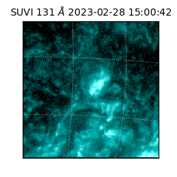 suvi - 2023-02-28T15:00:42.630000