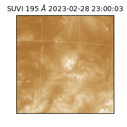 suvi - 2023-02-28T23:00:03.824000