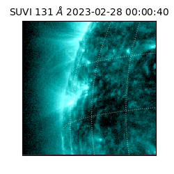 suvi - 2023-02-28T00:00:40.386000