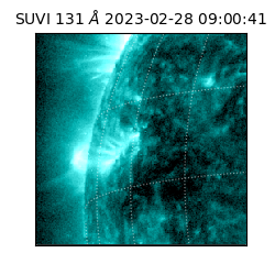 suvi - 2023-02-28T09:00:41.742000