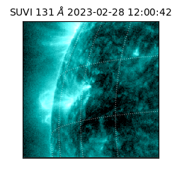 suvi - 2023-02-28T12:00:42.186000