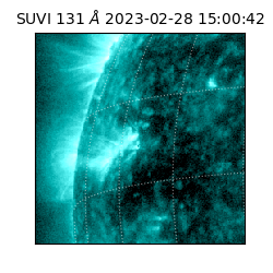 suvi - 2023-02-28T15:00:42.630000