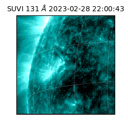 suvi - 2023-02-28T22:00:43.668000