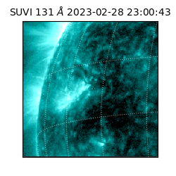 suvi - 2023-02-28T23:00:43.818000