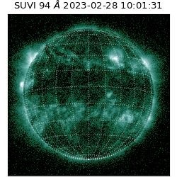 suvi - 2023-02-28T10:01:31.890000