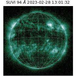 suvi - 2023-02-28T13:01:32.330000