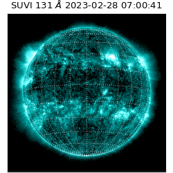 suvi - 2023-02-28T07:00:41.446000