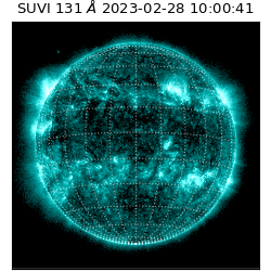 suvi - 2023-02-28T10:00:41.890000