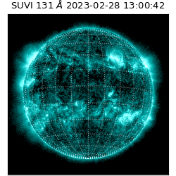 suvi - 2023-02-28T13:00:42.334000
