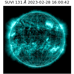 suvi - 2023-02-28T16:00:42.776000