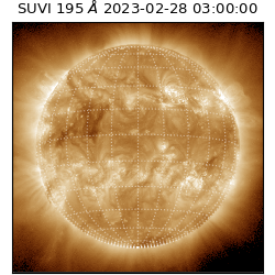 suvi - 2023-02-28T03:00:00.840000