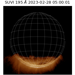 suvi - 2023-02-28T05:00:01.140000