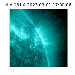 saia - 2023-03-01T17:00:06.622000