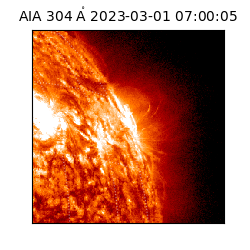 saia - 2023-03-01T07:00:05.130000