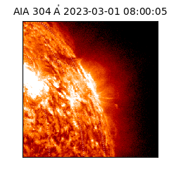 saia - 2023-03-01T08:00:05.130000