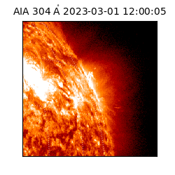 saia - 2023-03-01T12:00:05.130000