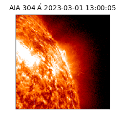 saia - 2023-03-01T13:00:05.130000