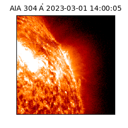 saia - 2023-03-01T14:00:05.125000