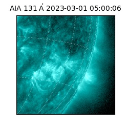 saia - 2023-03-01T05:00:06.625000