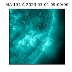 saia - 2023-03-01T09:00:06.625000