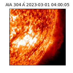 saia - 2023-03-01T04:00:05.130000