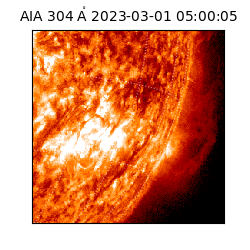 saia - 2023-03-01T05:00:05.130000