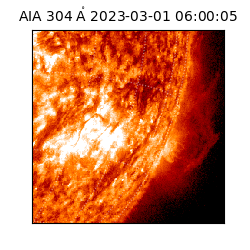 saia - 2023-03-01T06:00:05.130000
