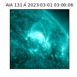 saia - 2023-03-01T03:00:06.623000