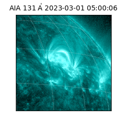 saia - 2023-03-01T05:00:06.625000