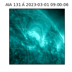 saia - 2023-03-01T09:00:06.625000