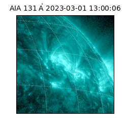 saia - 2023-03-01T13:00:06.622000