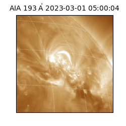saia - 2023-03-01T05:00:04.843000