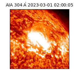 saia - 2023-03-01T02:00:05.129000