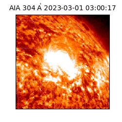 saia - 2023-03-01T03:00:17.140000