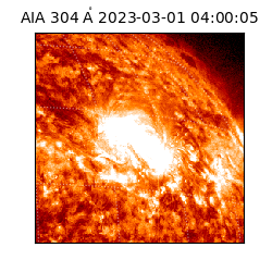 saia - 2023-03-01T04:00:05.130000