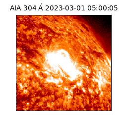 saia - 2023-03-01T05:00:05.130000