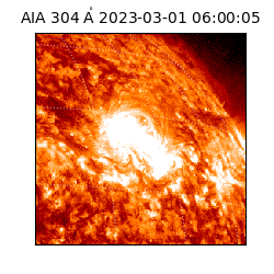 saia - 2023-03-01T06:00:05.130000