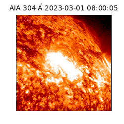 saia - 2023-03-01T08:00:05.130000