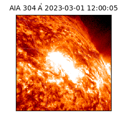 saia - 2023-03-01T12:00:05.130000
