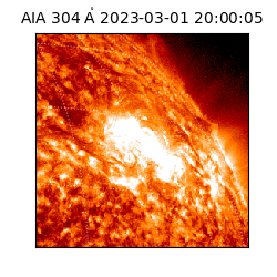 saia - 2023-03-01T20:00:05.130000
