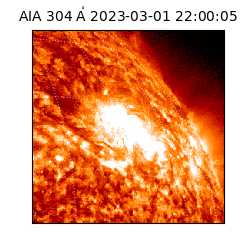 saia - 2023-03-01T22:00:05.121000