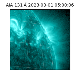 saia - 2023-03-01T05:00:06.625000