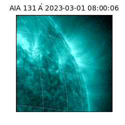 saia - 2023-03-01T08:00:06.625000