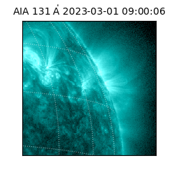 saia - 2023-03-01T09:00:06.625000
