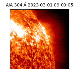 saia - 2023-03-01T09:00:05.124000