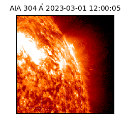 saia - 2023-03-01T12:00:05.130000