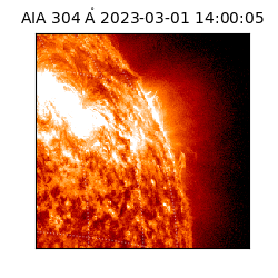 saia - 2023-03-01T14:00:05.125000