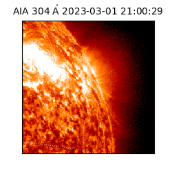 saia - 2023-03-01T21:00:29.129000